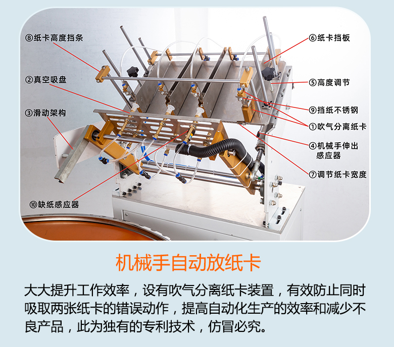 彩色筆全自動吸塑包裝機(jī)機(jī)械手